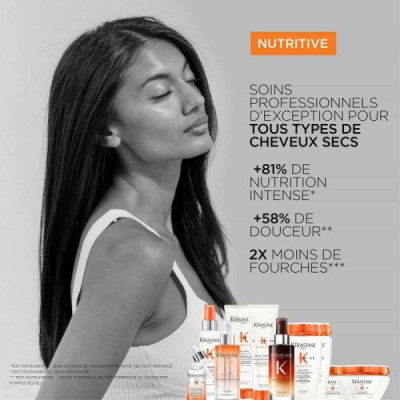 KERASTASE NUTRITIVE BAIN SATIN RICHE 250 ML